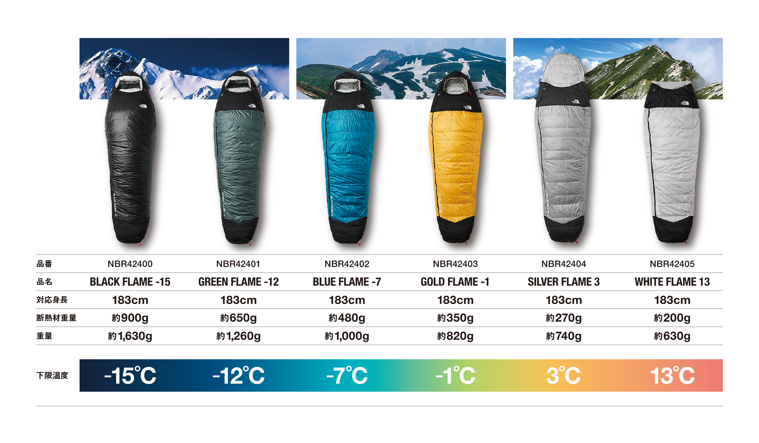 SLEEPING BAG