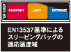 EN13537基準によるスリーピングバッグの適応温度域