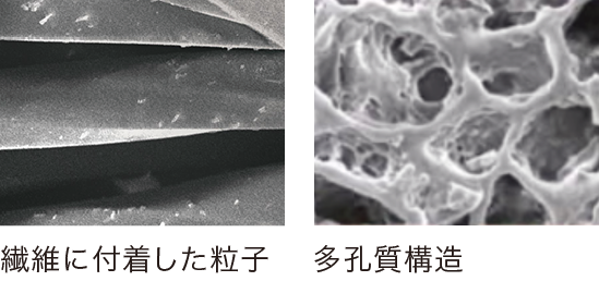 繊維に付着した粒子,多孔質構造