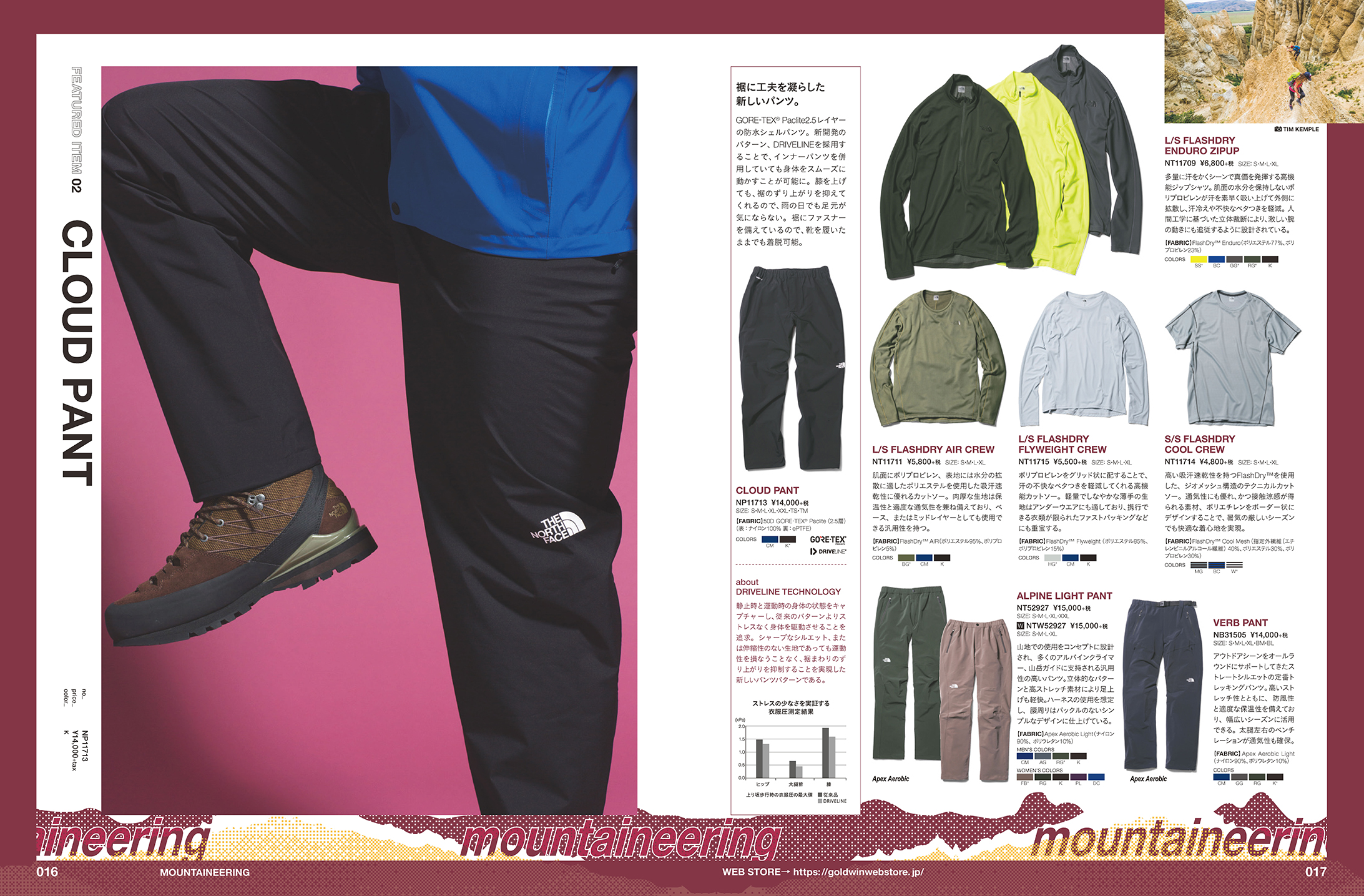 THE NORTH FACE 2017 SPRING & SUMMER CATALOG