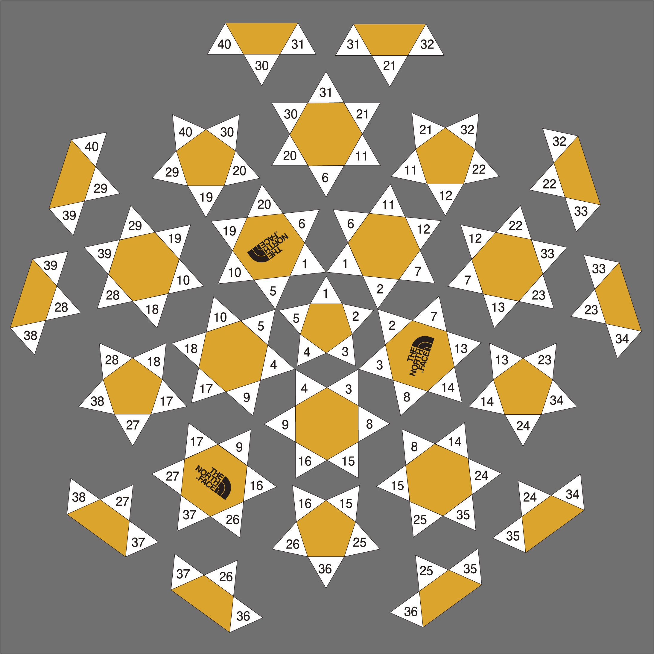 Step3
