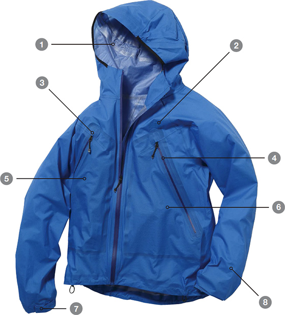 Optimist Jacket