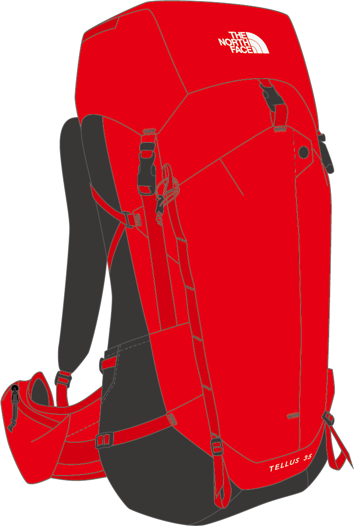 5th