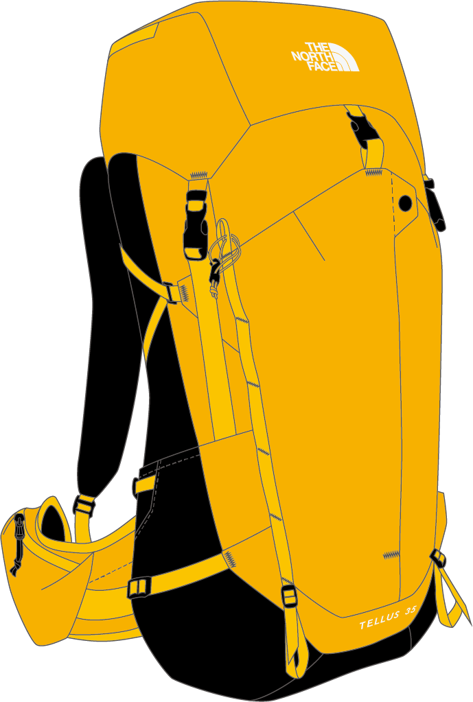 5th