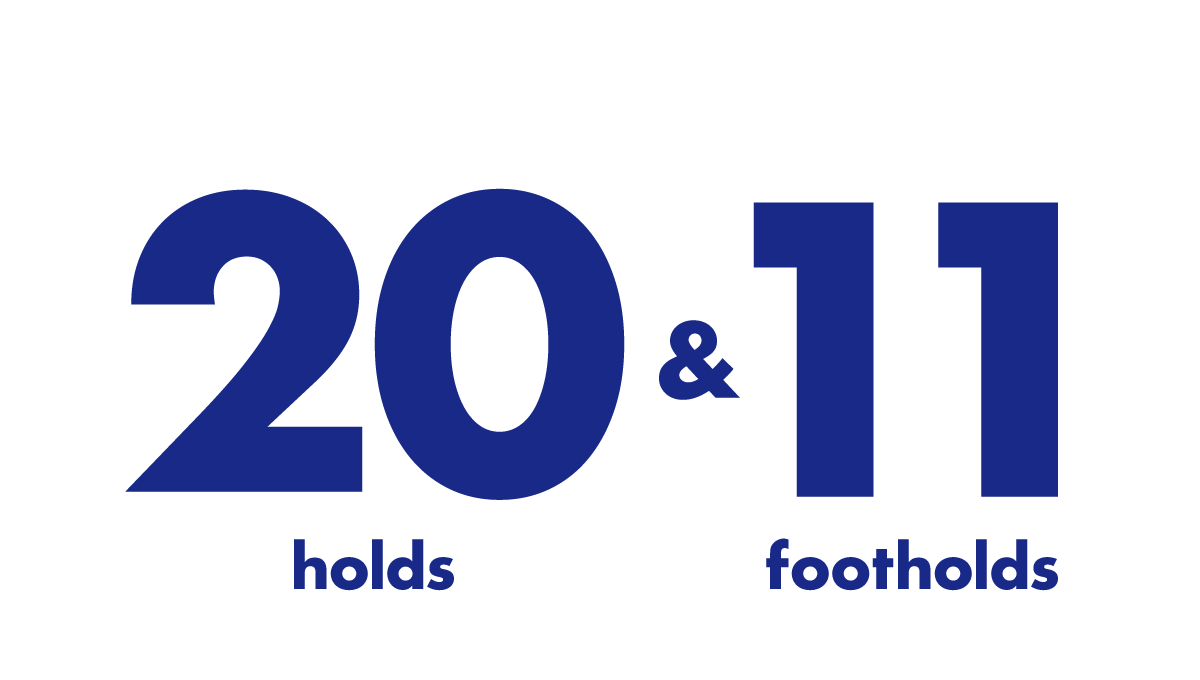 20 holds & 11 footholds