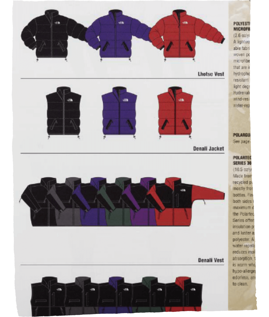 POLARTEC RECYCLED SERIES 300 FLEECE